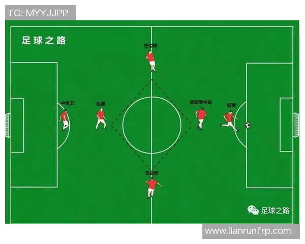 杭州足球队整体压制战术解析与其在联赛中的影响力探讨